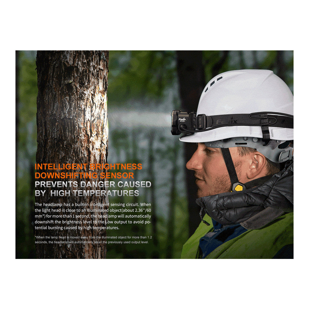 Fenix HP35R 4000 Lumen Rechargeable Professional Headlamp - 450 Metres