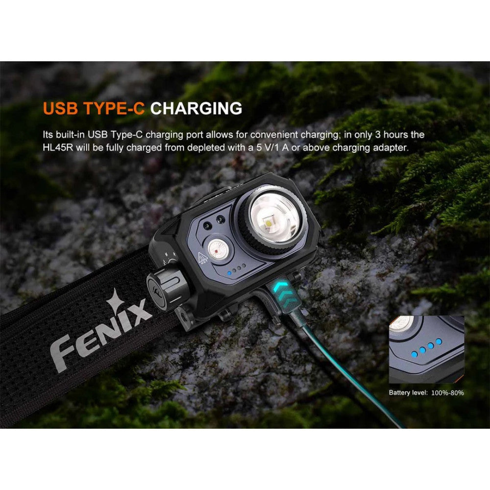 Fenix HL45R 1000 Lumen Rechargeable Focusable R/W Headlamp with Motion Sensor Function