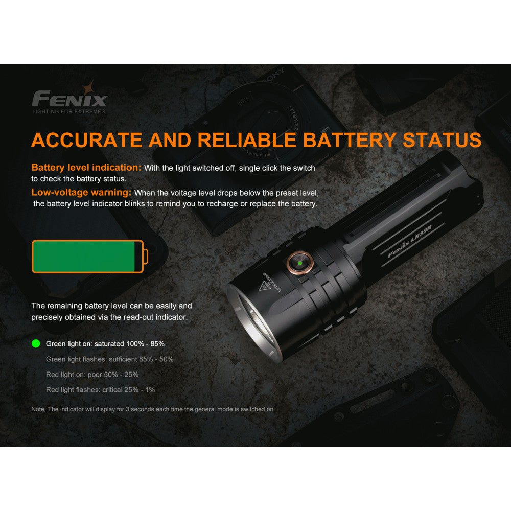 Fenix LR35R 10,000 Lumen Compact USB-C Rechargeable Searchlight - 500 Metres