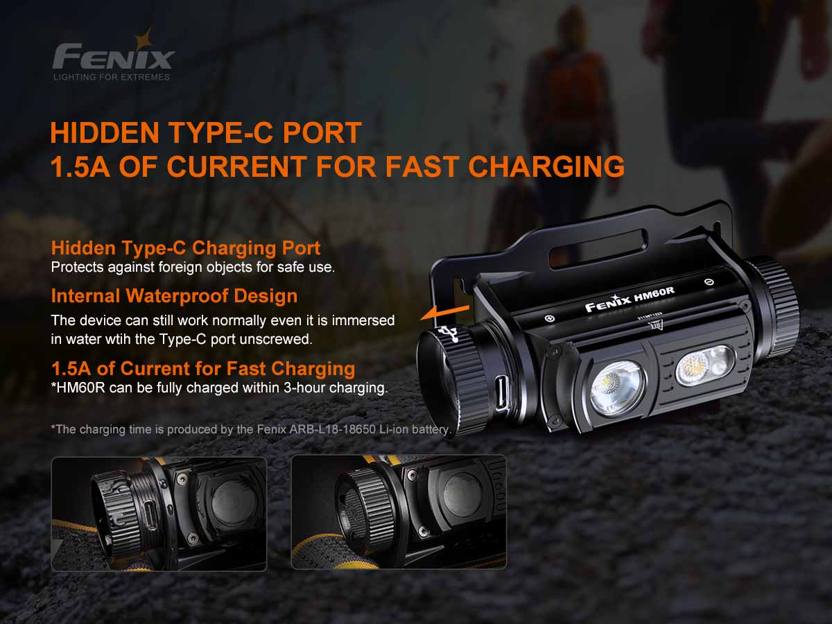 Fenix HM60R 1200 Lumen Rechargeable Headlamp with Red Light and Intelligent Frequency Sensor