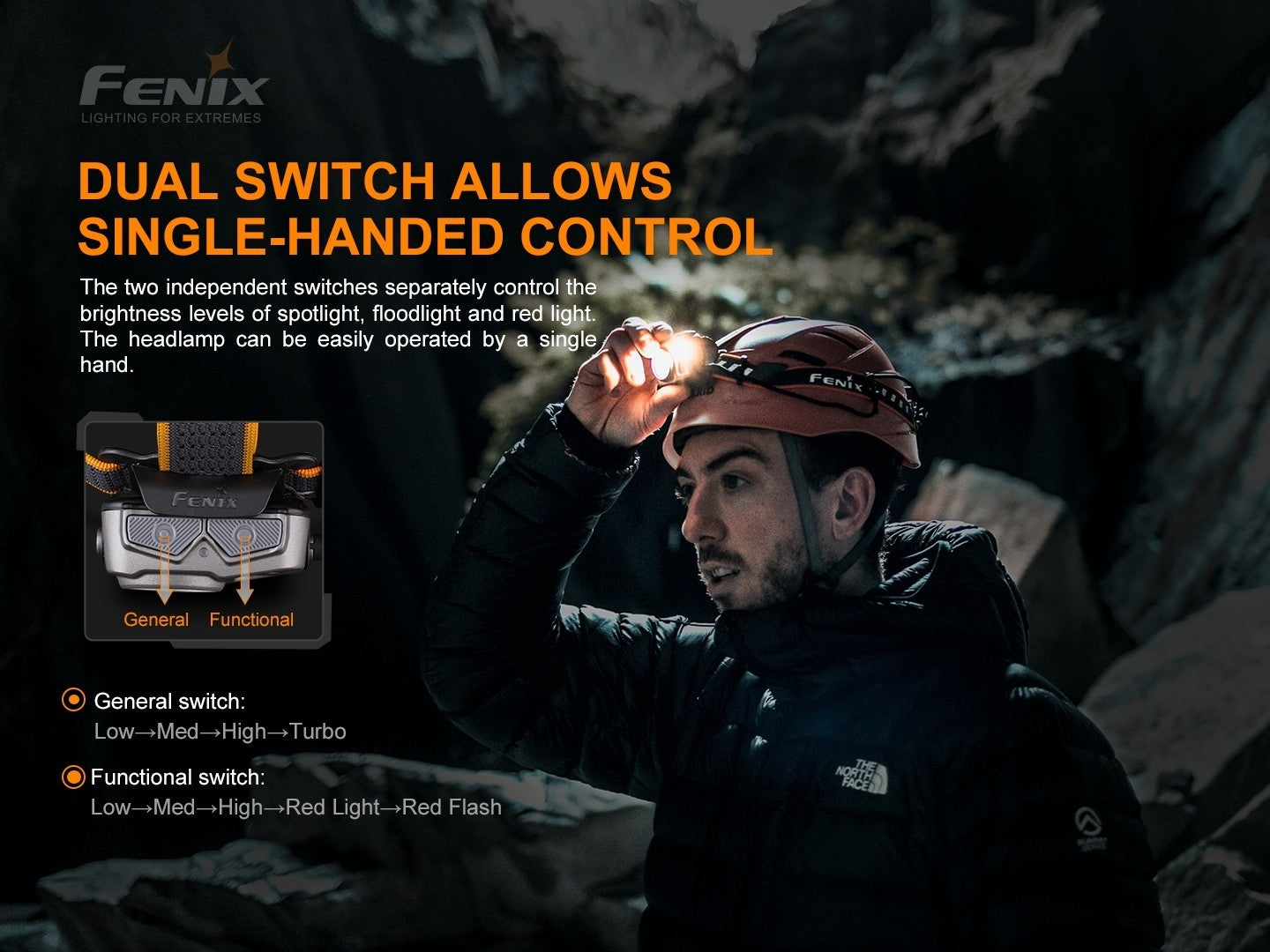 Fenix HP16R 1650 Lumen Triple Output Rechargeable LED Headlamp