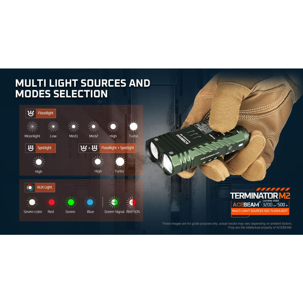 AceBeam Terminator M2 EDC Flashlight with Multiple Light Sources