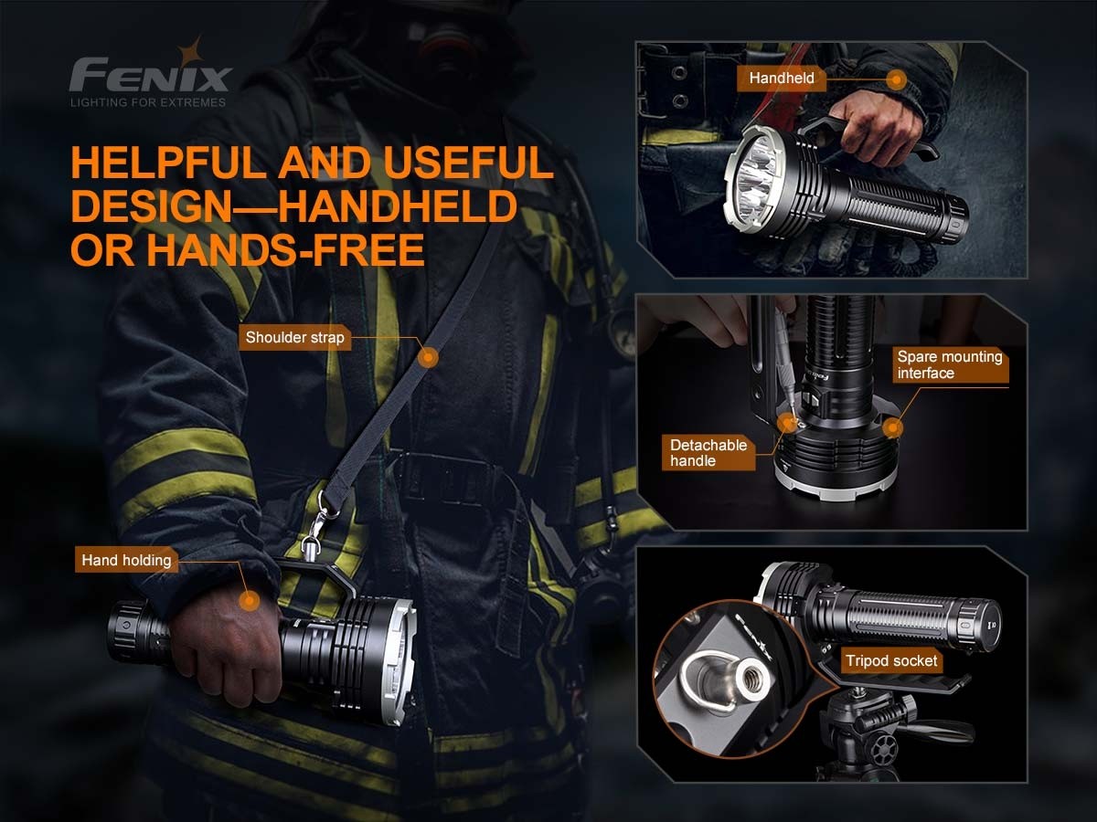 Fenix LR80R 18,000 Lumen USB-C Rechargeable Searchlight - 1130 Metres