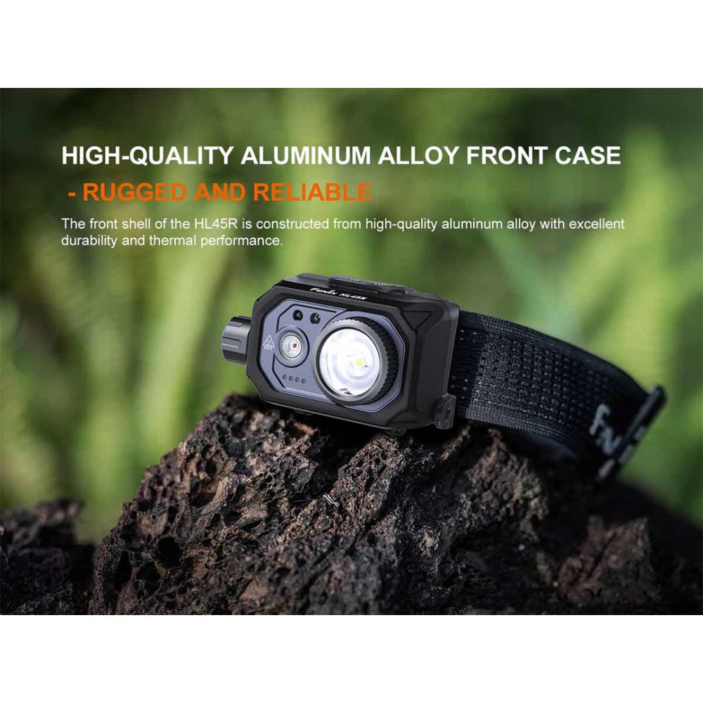 Fenix HL45R 1000 Lumen Rechargeable Focusable R/W Headlamp with Motion Sensor Function