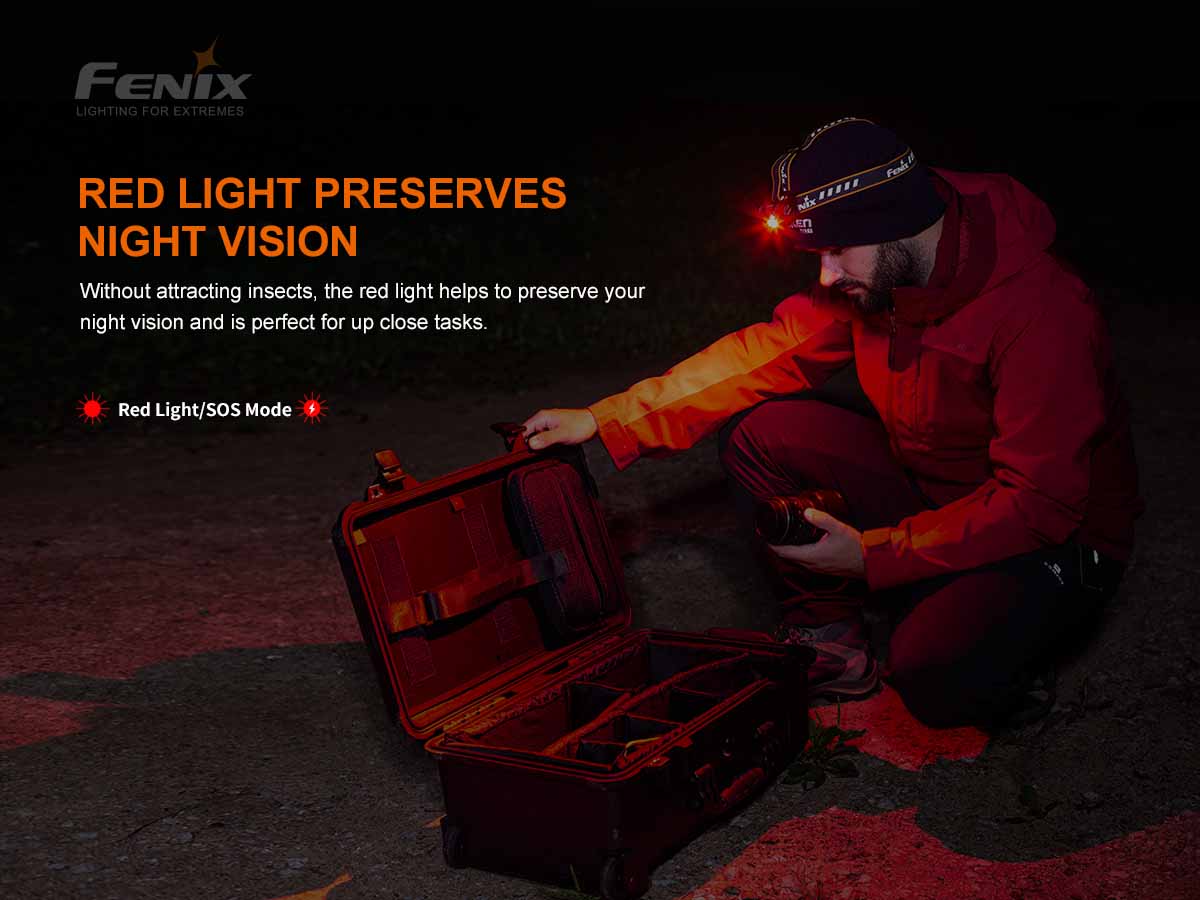 Fenix HM60R 1200 Lumen Rechargeable Headlamp with Red Light and Intelligent Frequency Sensor