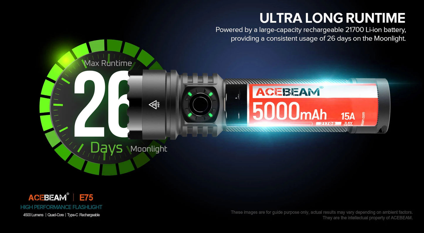 AceBeam E75 4500 Lumen Rechargeable High Performance Flashlight - 260 Metres