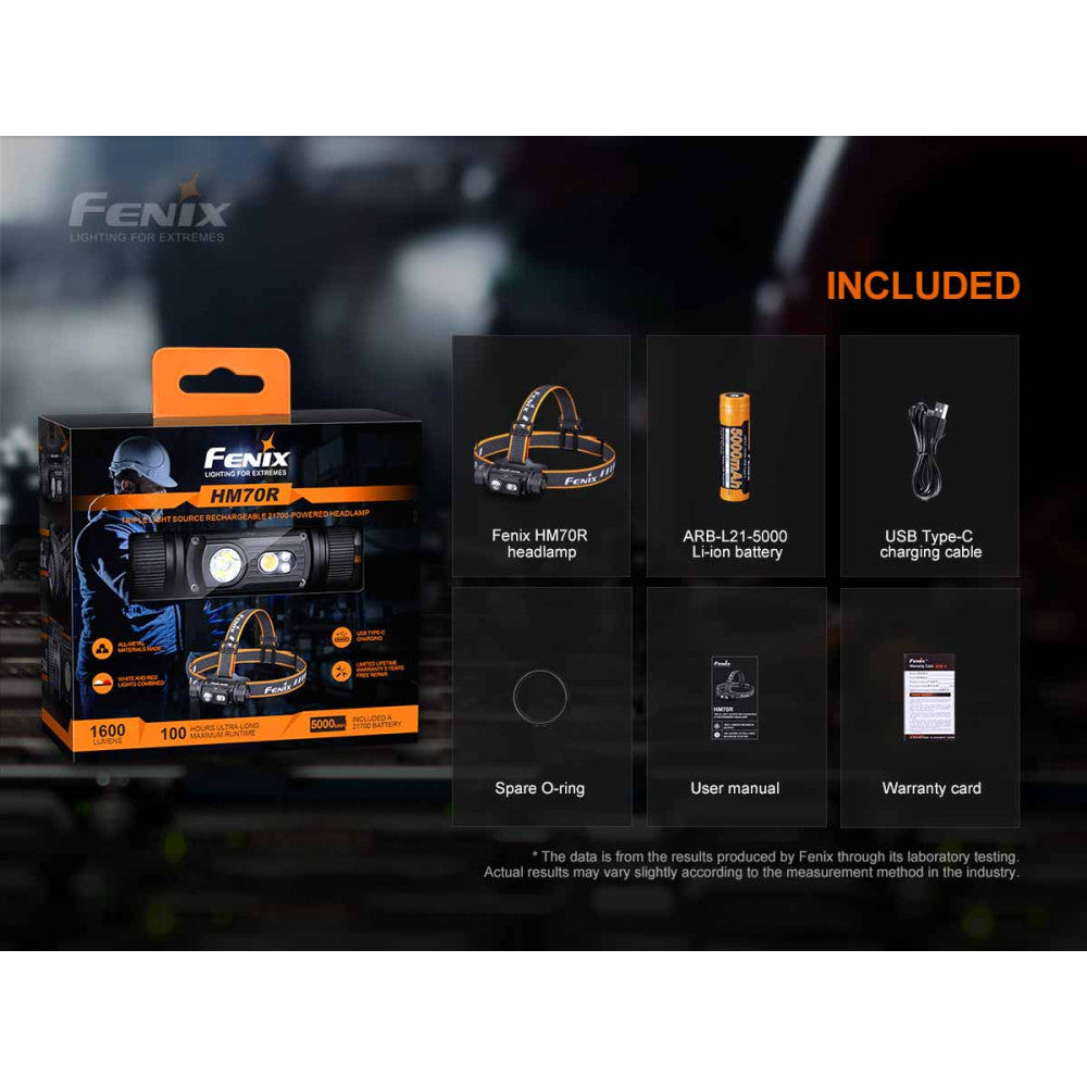 Fenix HM70R 1600 Lumen USB-C Rechargeable Headlamp with Red Light - 186 Metres