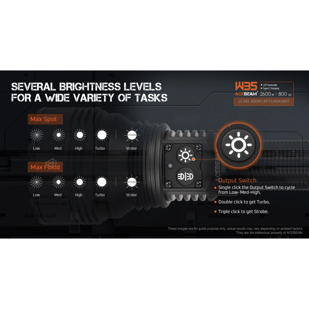 AceBeam W35 LC DEL Zoom Rechargeable LEP Flashlight - 2.6km Ultra Throw