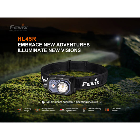 Fenix HL45R 1000 Lumen Rechargeable Focusable R/W Headlamp with Motion Sensor Function