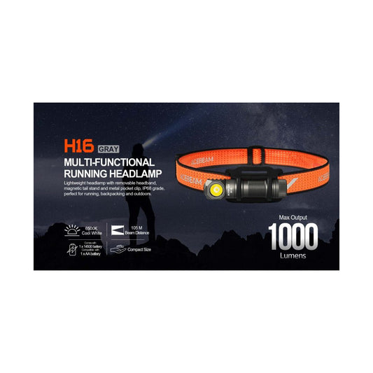 AceBeam H16 1000 Lumen Lightweight Running Headlamp/Right Angle Flashlight (Grey) - 105 Metres