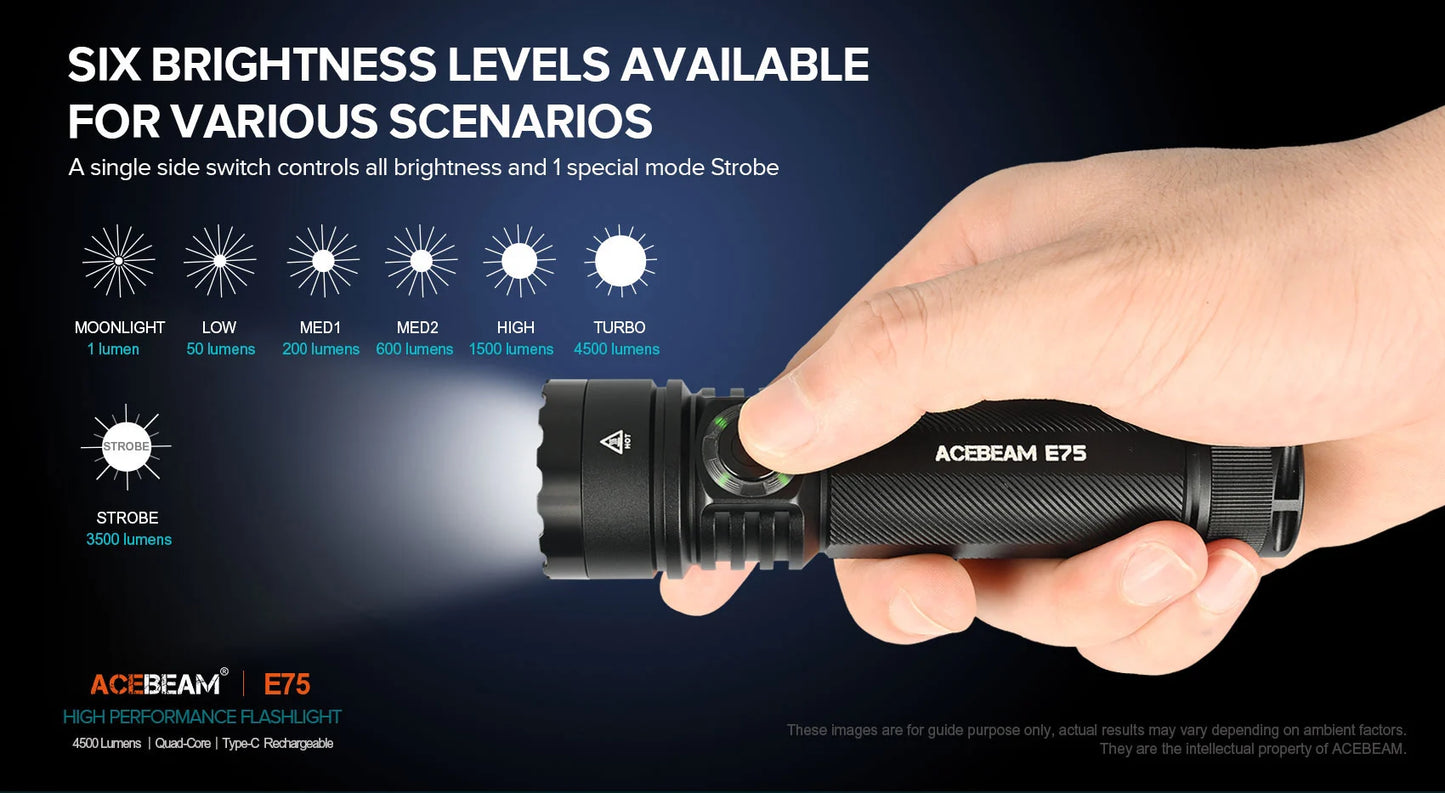 AceBeam E75 4500 Lumen Rechargeable High Performance Flashlight - 260 Metres