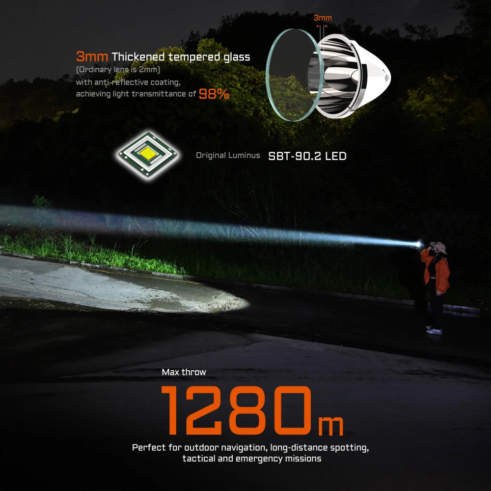 AceBeam P20 5500 Lumen Professional Long Distance Flashlight - 1280 Metres