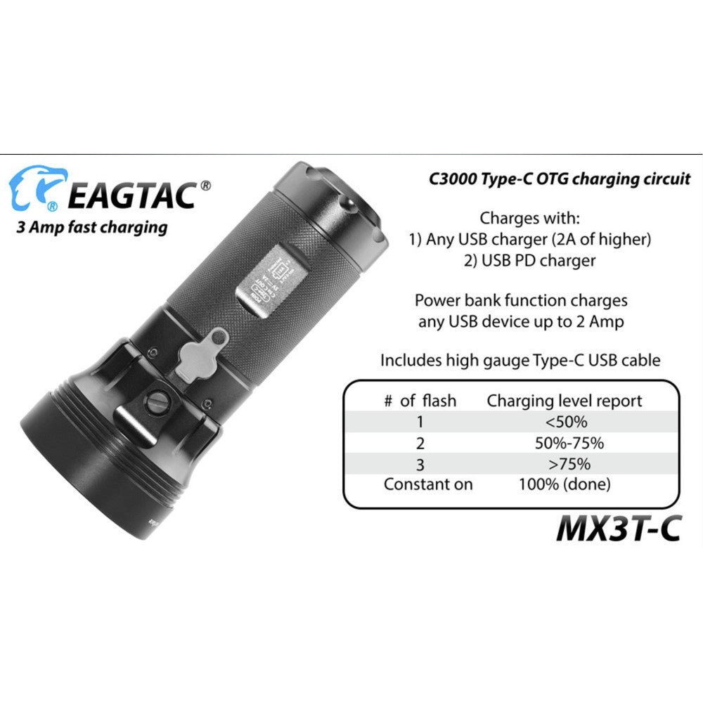 EagleTac MX3T-R 4200 Lumen Nichia 519A 4500K CRI93 LED Compact Rechargeable Searchlight/Power Bank - 376 Metres