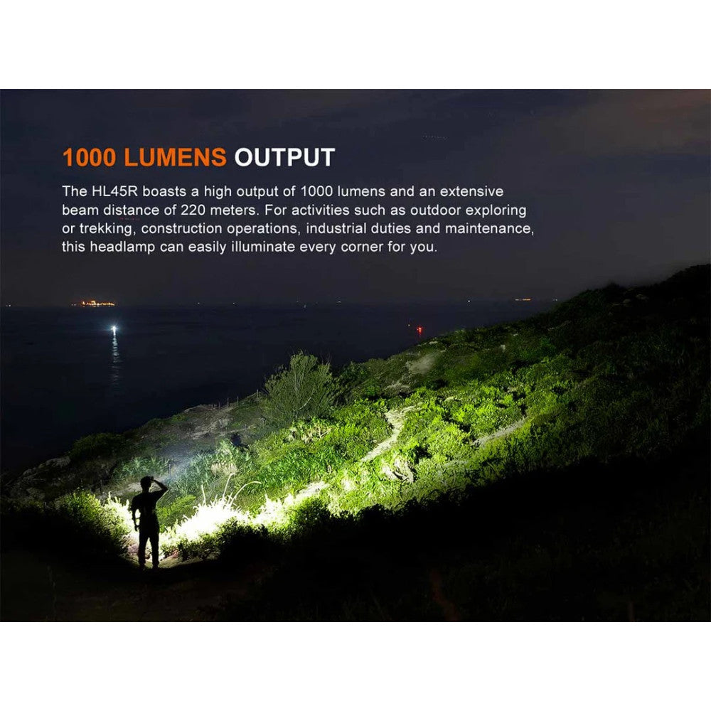 Fenix HL45R 1000 Lumen Rechargeable Focusable R/W Headlamp with Motion Sensor Function