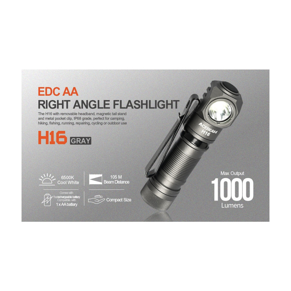 AceBeam H16 1000 Lumen Lightweight Running Headlamp/Right Angle Flashlight (Grey) - 105 Metres