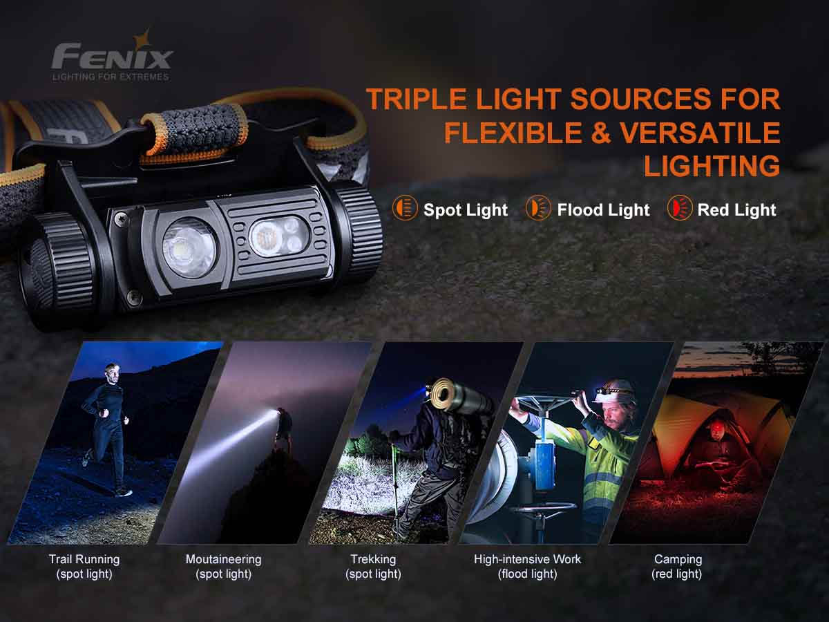 Fenix HM60R 1200 Lumen Rechargeable Headlamp with Red Light and Intelligent Frequency Sensor