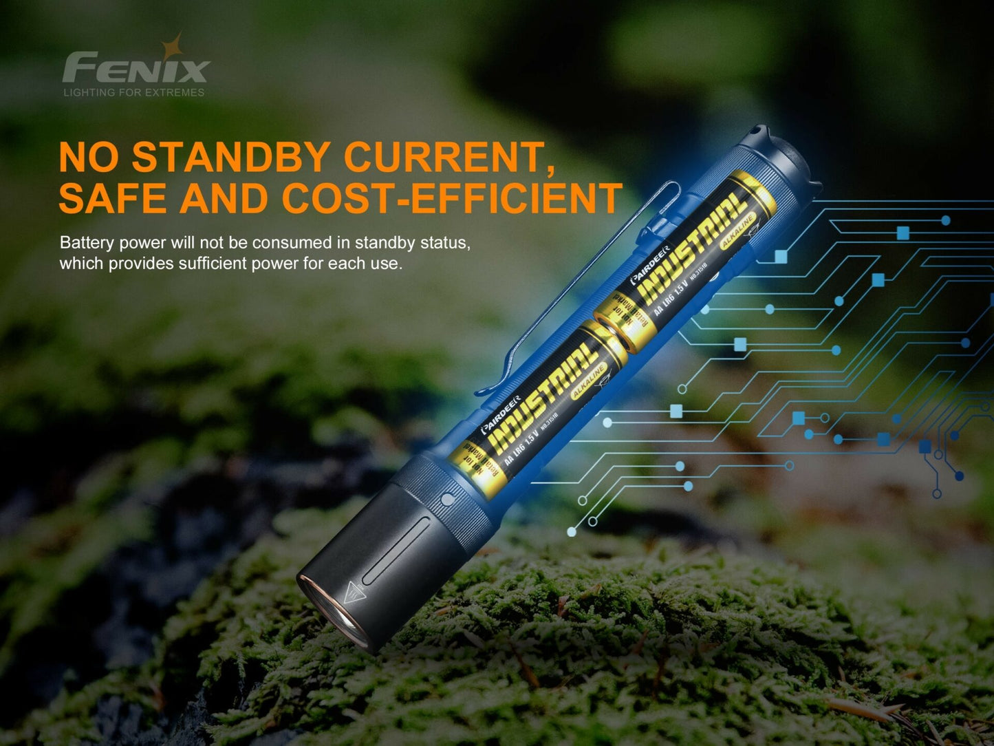 Fenix E20 V2.0 350 Lumen Compact 2AA Flashlight