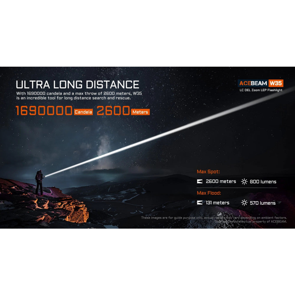 AceBeam W35 LC DEL Zoom Rechargeable LEP Flashlight - 2.6km Ultra Throw