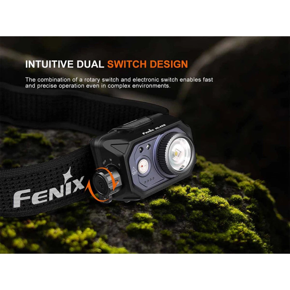 Fenix HL45R 1000 Lumen Rechargeable Focusable R/W Headlamp with Motion Sensor Function