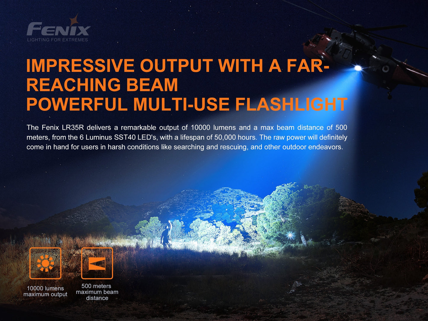 Fenix LR35R 10,000 Lumen Compact USB-C Rechargeable Searchlight - 500 Metres