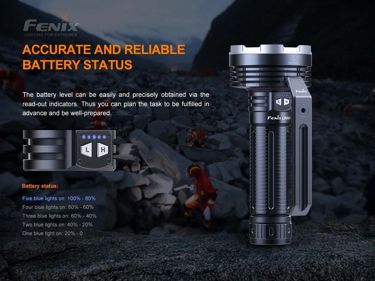 Fenix LR80R 18,000 Lumen USB-C Rechargeable Searchlight - 1130 Metres