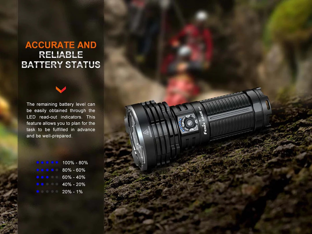 Fenix LR40R V2.0 15,000 Lumen USB-C Rechargeable Searchlight - 900 Metres