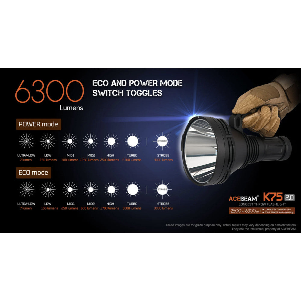 AceBeam K75 2.0 6300 Lumen Long Throw Searchlight - 2500 Metres