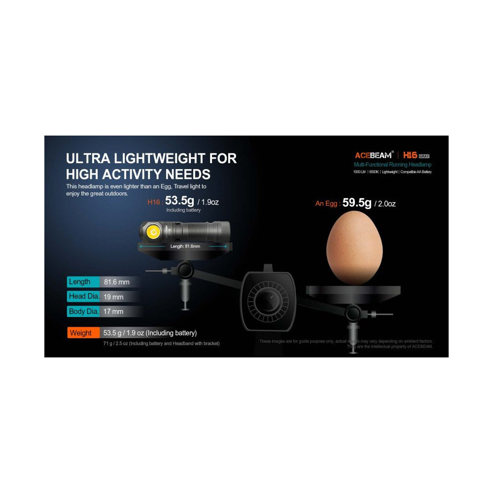 AceBeam H16 1000 Lumen Lightweight Running Headlamp/Right Angle Flashlight (Grey) - 105 Metres