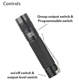 EagleTac D25A Clicky MKII 275 Lumen Nichia 219C 4000K CRI92 LED Flashlight - 69 Metres