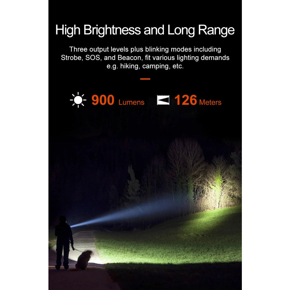 Lumintop L1 900 Lumen Angle Flashlight/Headlamp - 126 Metres