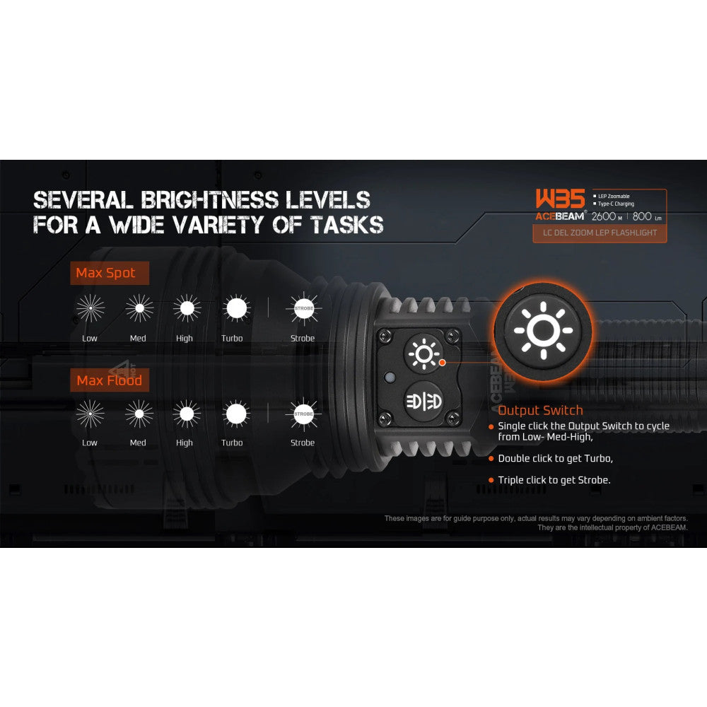 AceBeam W35 LC DEL Zoom Rechargeable LEP Flashlight - 2.6km Ultra Throw