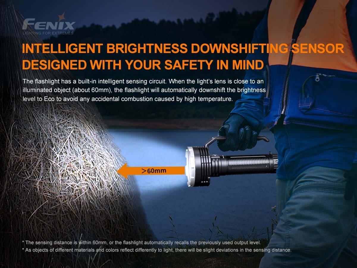 Fenix LR80R 18,000 Lumen USB-C Rechargeable Searchlight - 1130 Metres