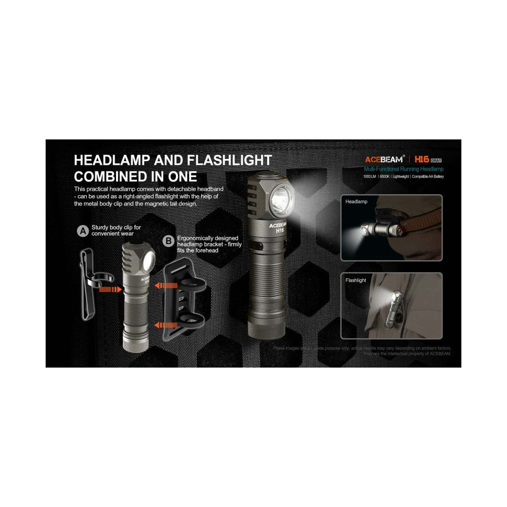 AceBeam H16 1000 Lumen Lightweight Running Headlamp/Right Angle Flashlight (Grey) - 105 Metres