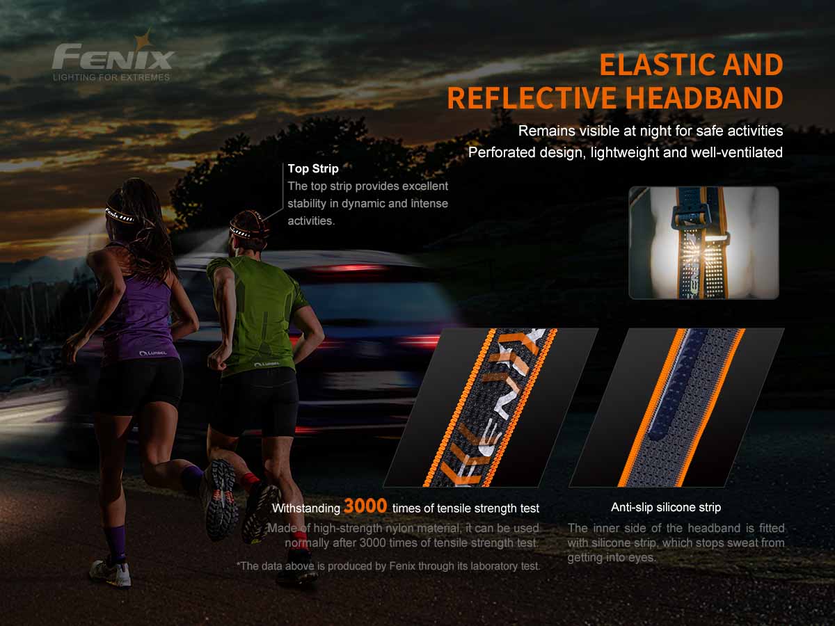 Fenix HM60R 1200 Lumen Rechargeable Headlamp with Red Light and Intelligent Frequency Sensor