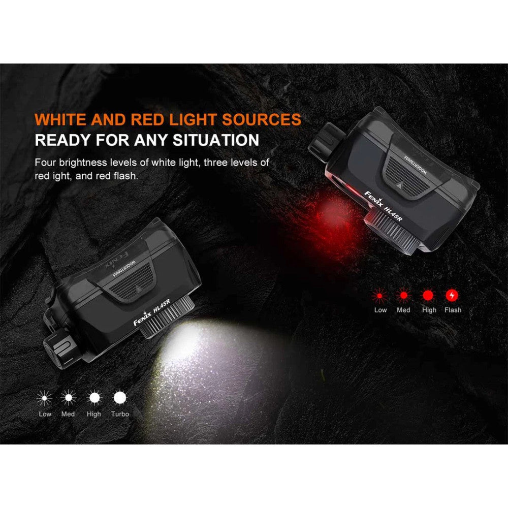 Fenix HL45R 1000 Lumen Rechargeable Focusable R/W Headlamp with Motion Sensor Function