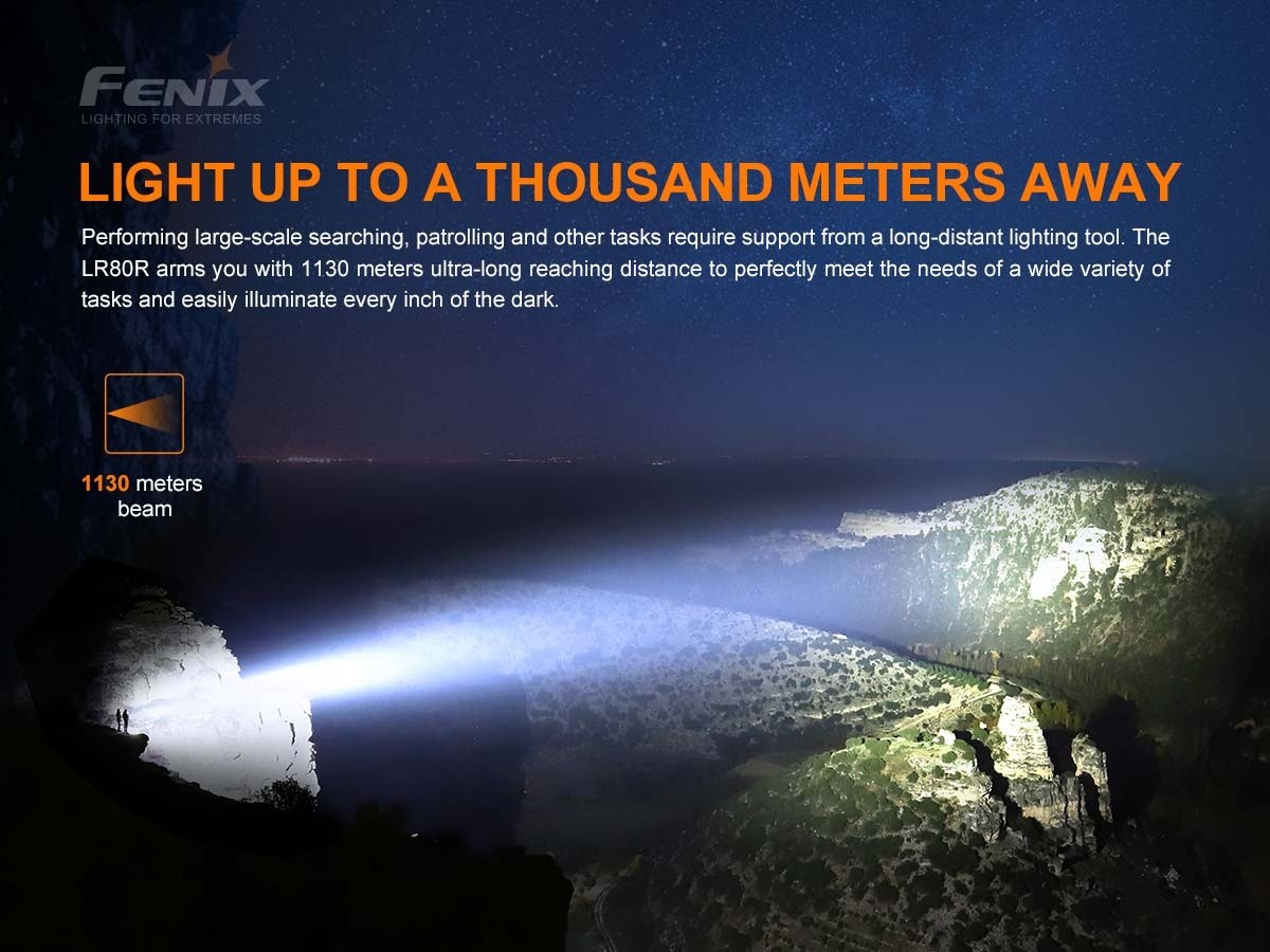 Fenix LR80R 18,000 Lumen USB-C Rechargeable Searchlight - 1130 Metres