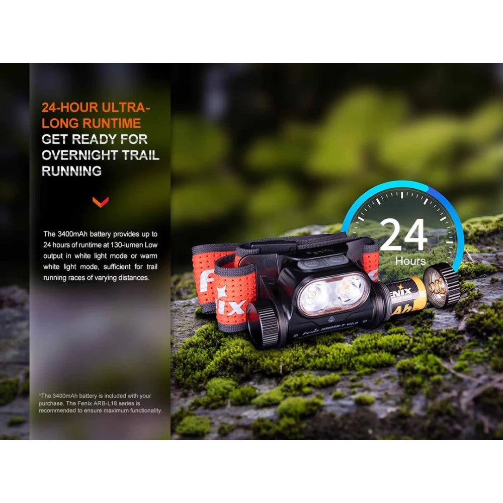 Fenix HM65R-T V2.0 1600 Lumen Rechargeable Dual Output Trail-Running Headlamp