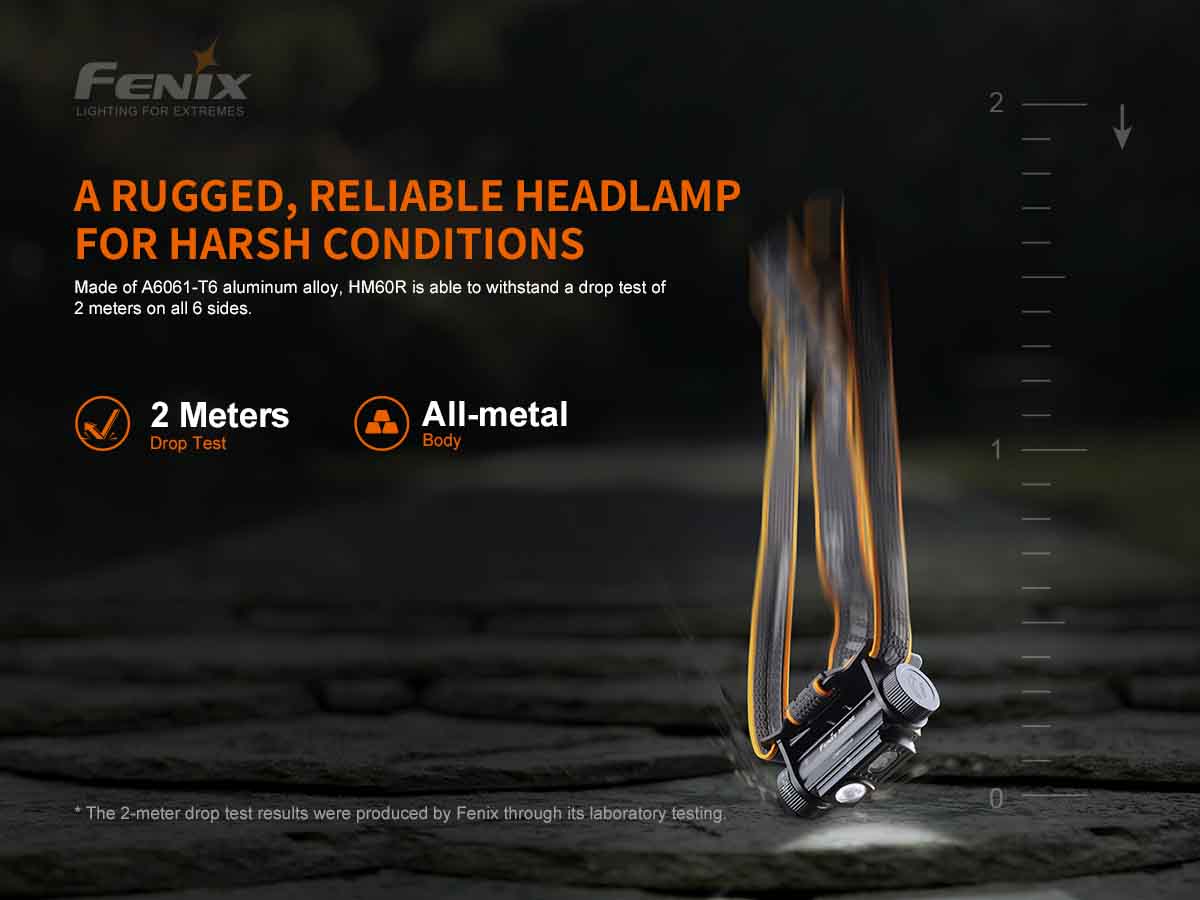 Fenix HM60R 1200 Lumen Rechargeable Headlamp with Red Light and Intelligent Frequency Sensor