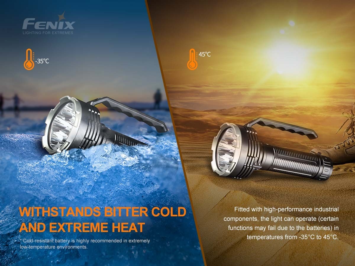 Fenix LR80R 18,000 Lumen USB-C Rechargeable Searchlight - 1130 Metres