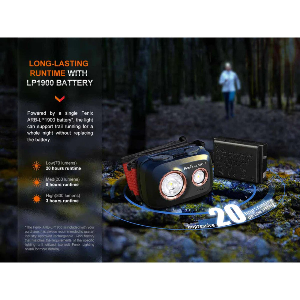 Fenix HL32R-T 800 Lumen Rechargeable (or 3AAA) Spot and Flood Running Headlamp