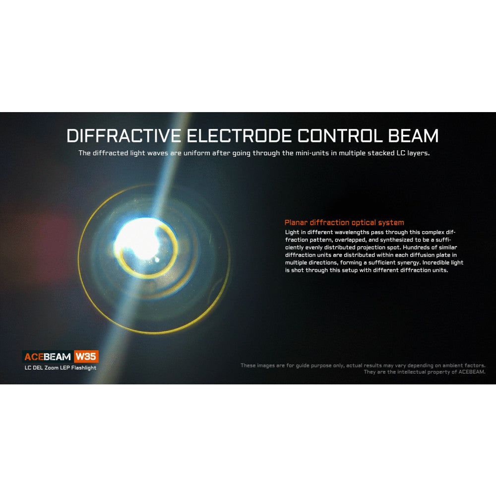 AceBeam W35 LC DEL Zoom Rechargeable LEP Flashlight - 2.6km Ultra Throw
