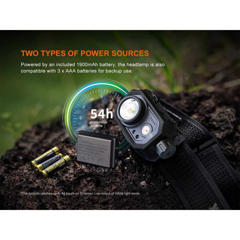 Fenix HL45R 1000 Lumen Rechargeable Focusable R/W Headlamp with Motion Sensor Function