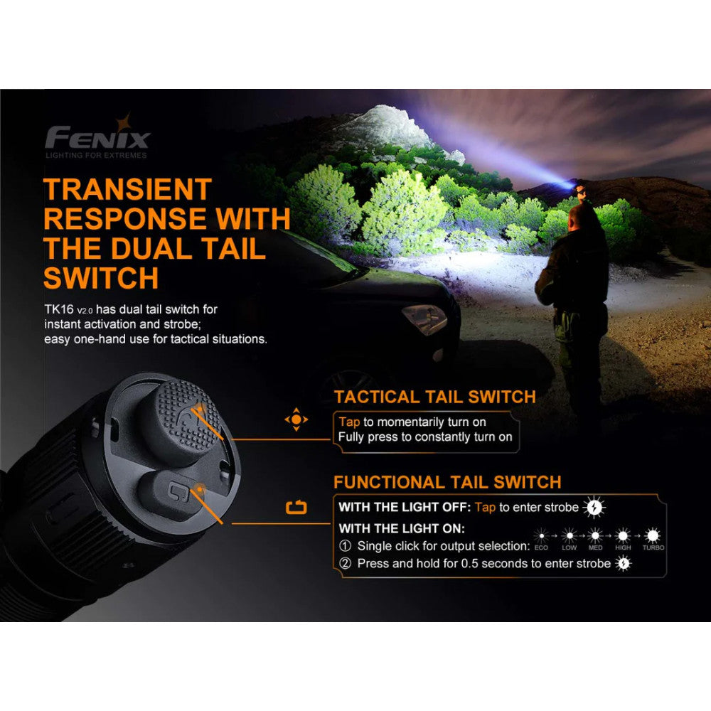 Fenix TK16 V2.0 3100 Lumen Compact Tactical Flashlight - 380 Metres