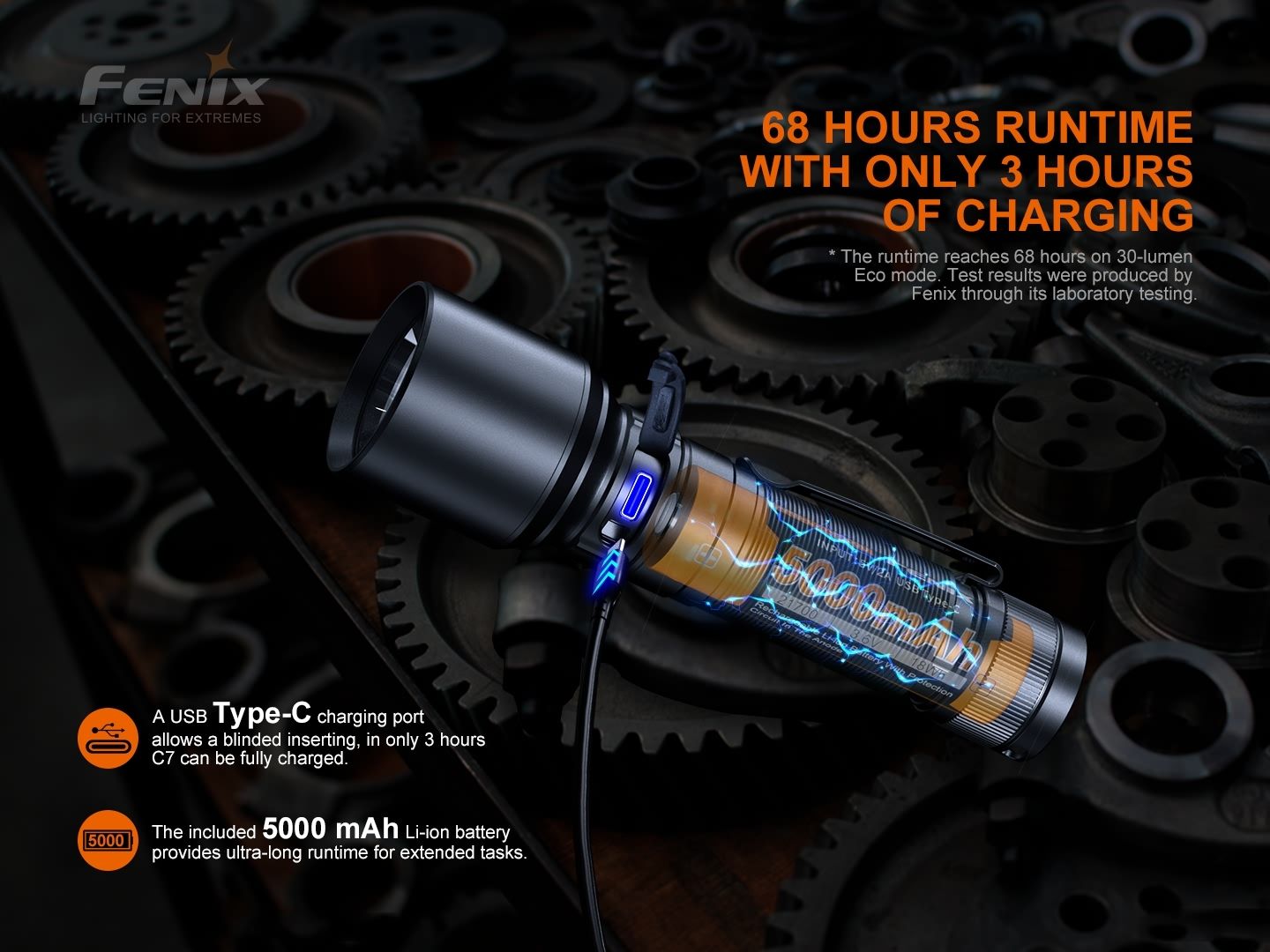 Fenix C7 3000 Lumen Rechargeable High Performance Flashlight with Magnetic Base - 470 Metres