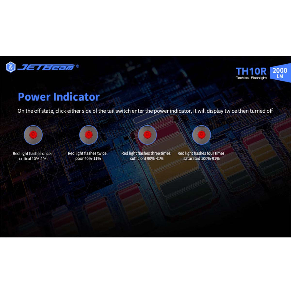 JETBeam TH10R 2000 Lumen Rechargeable Tactical Flashlight