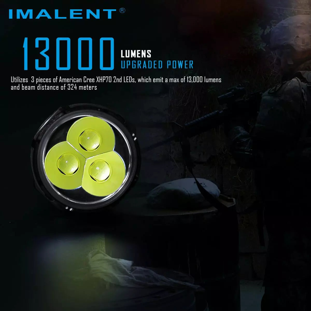 Imalent MS03 13,000 Lumen Rechargeable Torch