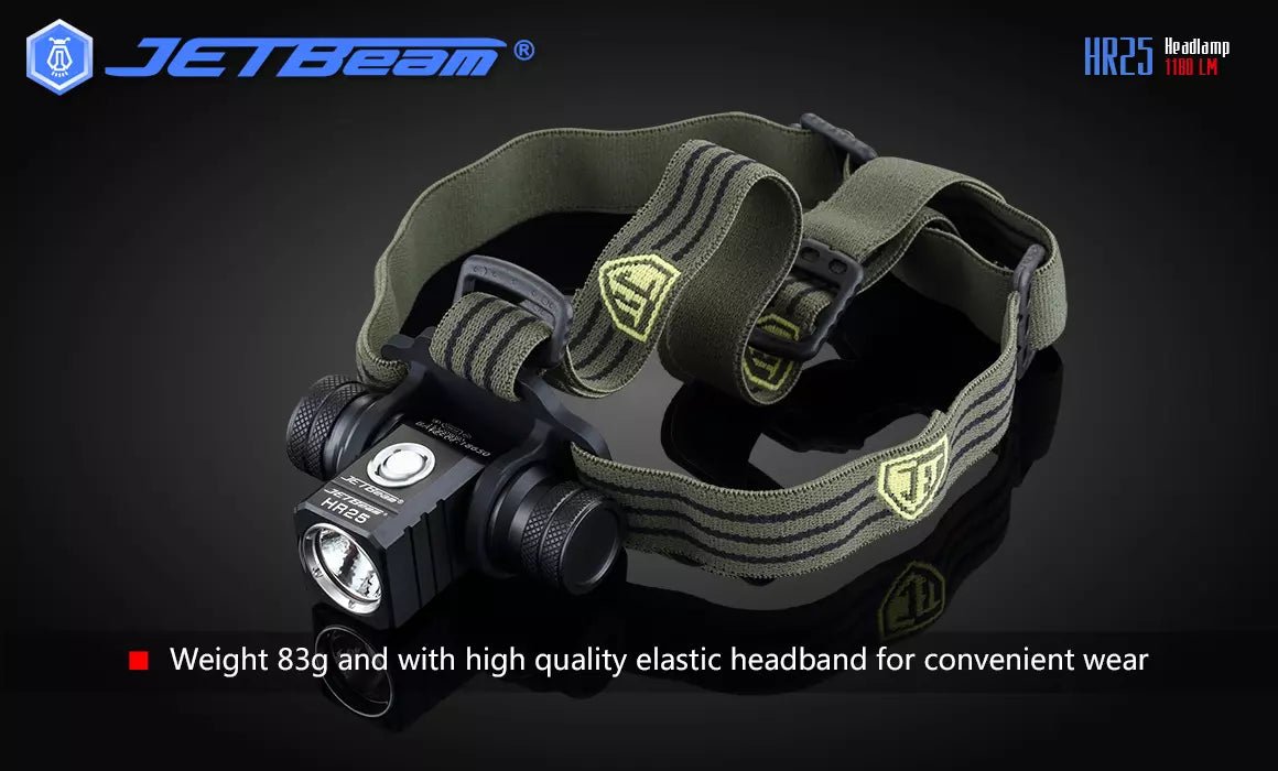 JETBeam HR25 1180 Lumen USB Rechargeable Headlamp